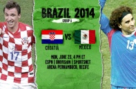 Croatia đấu Mexico: Quyết chiến vì tấm vé thứ hai