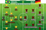 Brazil vs Đức: Vắng Neymar, điệu Samba vẫn rực rỡ