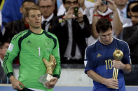 Các giải thưởng cá nhân tại World Cup 2014