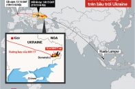 Tình báo Mỹ nói phe ly khai ở Ukraine bắn hạ MH17