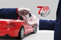 Techcombank cho vay siêu tốc vốn lưu động và mua ô tô mới