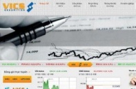 Cổ đông VICS quyết kế hoạch kinh doanh 2014 vào cuối năm