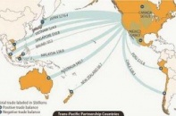 Có thể ký kết TPP nửa đầu năm 2015