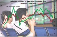 Chống lại rủi ro nợ công phải thúc đẩy thị trường vốn
