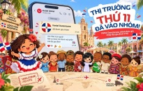Gần 2/3 số giải thưởng Viettel nhận tại IBA đến từ thị trường nước ngoài: Quả ngọt sau 20 năm “viễn chinh”