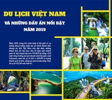 [Longform] Những dấu ấn nổi bật của du lịch Việt Nam năm 2019