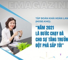 [Emagazine] Tập đoàn Khải Hoàn Land (HOSE:KHG): “Năm 2021 là bước chạy đà cho sự tăng trưởng đột phá sắp tới”