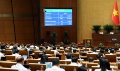 Quốc hội quyết cơ chế đặc thù xử lý một số vi phạm “nhưng vì lợi ích chung”