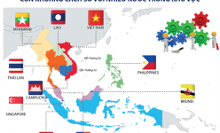 [Infographic] Năng suất lao động của Việt Nam còn khoảng cách so với nhiều nước trong khu vực