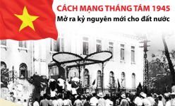 [Infographic] Cách mạng Tháng Tám 1945: Mở ra kỷ nguyên mới cho đất nước