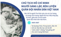 [Infographic] Chủ tịch Hồ Chí Minh - Người sáng lập, rèn luyện Quân đội nhân dân Việt Nam