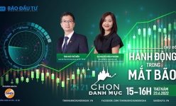 [Talkshow] Chọn Danh mục: Hành động trong mắt bão