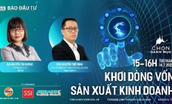 [Talkshow] Chọn Danh mục: Khơi dòng vốn sản xuất, kinh doanh