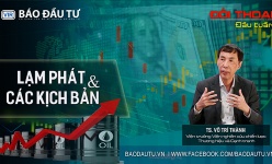 Lạm phát và các kịch bản