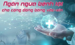 [Video] Ngăn ngừa bệnh tật cho cộng đồng bằng vắc-xin