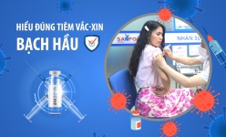 [Video] Hiểu đúng về tiêm vắc-xin bạch hầu