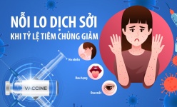 [Video] Nỗi lo dịch sởi khi tỷ lệ tiêm chủng giảm