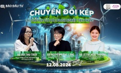 [Live] Chuyển đổi kép: Câu chuyện của các doanh nghiệp tiên phong