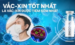 [Video] Phòng ngừa viêm não Nhật Bản: Vắc-xin tốt nhất là vắc-xin được tiêm sớm nhất