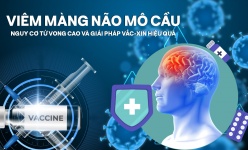 [Video] Viêm màng não mô cầu: Nguy cơ tử vong cao và giải pháp vắc-xin hiệu quả