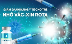 [Video] Giảm gánh nặng y tế cho trẻ nhờ vắc-xin Rota