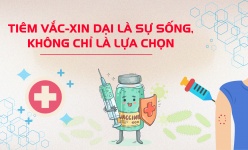 [Video] Tiêm vắc-xin dại là sự sống, không chỉ là lựa chọn