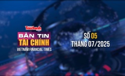 [Bản tin Tài chính] Đề xuất giải pháp đột phá phát triển kinh tế nhà nước