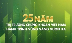 [Video] 25 năm Thị trường chứng khoán Việt Nam: Hành trình vững vàng vươn xa 