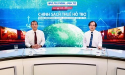 Chính sách thuế hỗ trợ doanh nghiệp khởi nghiệp, doanh nghiệp nhỏ và vừa