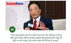 [Insight] Những người đang dùng đòn bẩy để đầu tư vào vàng cần canh nhịp hồi để hạ tỷ trọng