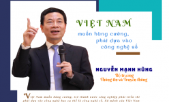 [Longform] Bộ trưởng Nguyễn Mạnh Hùng: Việt Nam muốn hùng cường, phải dựa vào công nghệ số 