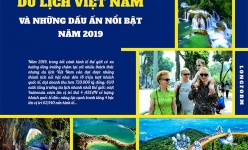 [Longform] Những dấu ấn nổi bật của du lịch Việt Nam năm 2019