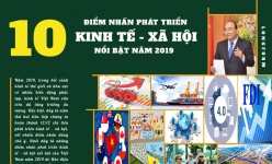 [Longform] 10 điểm nhấn phát triển kinh tế - xã hội nổi bật năm 2019