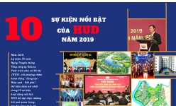 [Longform] 10 sự kiện nổi bật của HUD năm 2019