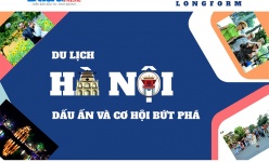 [Longform] Du lịch Hà Nội: Dấu ấn và cơ hội bứt phá