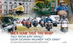 [Longform] Miễn giảm thuế thu nhập tạo "đòn bẩy vàng" giúp doanh nghiệp "hồi sinh"