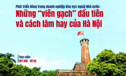 [Longform] Phát triển Đảng trong doanh nghiệp khu vực ngoài Nhà nước: Những “viên gạch” đầu tiên và cách làm hay của Hà Nội