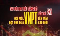 [Longform] Đại hội đại biểu Đảng bộ VNPT lần thứ XXV: Đổi mới, đột phá đưa VNPT lên tầm cao mới