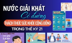 [Longform] Nước giải khát có đường: Thách thức sức khỏe cộng đồng trong thế kỷ 21
