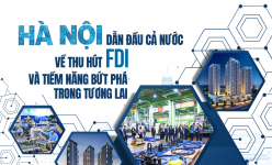 [Longform] Hà Nội dẫn đầu cả nước về thu hút FDI và tiềm năng bứt phá trong tương lai