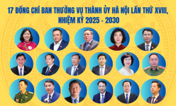 [Infographic] Ban Thường vụ Thành ủy Hà Nội khóa XVIII, nhiệm kỳ 2025 - 2030
