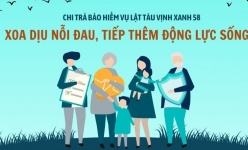 Chi trả bảo hiểm vụ lật tàu Vịnh Xanh 58: Xoa dịu nỗi đau, tiếp thêm động lực sống