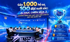 Gần 1.000 hồ sơ, 100 đội xuất sắc: AI Thực Chiến mùa 2 khẳng định sức hút của sân chơi AI quy mô quốc gia