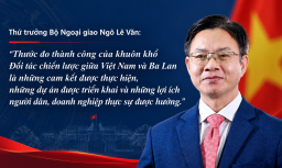 Quan hệ Việt Nam - Ba Lan mở ra giai đoạn hợp tác mới