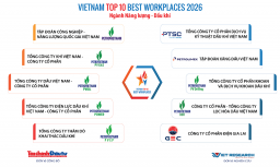 Công bố Top 10 Nơi làm việc tốt nhất Việt Nam 2026 ngành Năng lượng - Dầu khí