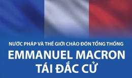 [Infographic] Bầu cử Pháp: Tổng thống Emmanuel Macron tái đắc cử