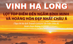 Vịnh Hạ Long lọt Top điểm đến ngắm bình minh và hoàng hôn đẹp nhất châu Á