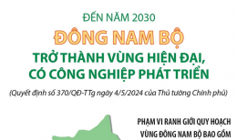 Đến năm 2030, Đông Nam Bộ trở thành vùng hiện đại, có công nghiệp phát triển