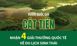 Vườn quốc gia Cát Tiên nhận 4 giải thưởng quốc tế về du lịch sinh thái
