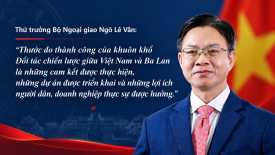 Quan hệ Việt Nam - Ba Lan mở ra giai đoạn hợp tác mới